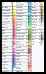 Elementor 8259 Colored Pencil Tools Techniques