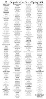 Congratulations Class of Spring 2020