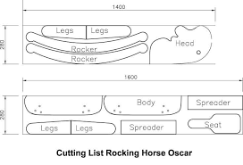 Rock candy is easy to make, and it's a great kitchen project for kids. Download Rocking Horse Plans Free Print Ready Pdf
