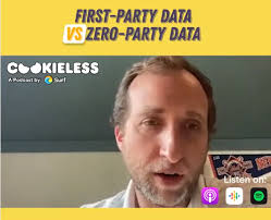 Seth Hirsch, Author at Acadia.io