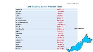 Plate number malaysia is a quick raising vehicle plate number (aka car plate number) dealer in malaysia which well known on quality of we are trusted and reliable car plate number dealer. Malaysia Vip Number Plate Services Posts Facebook