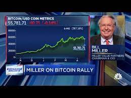 Top business stories it's been a volatile few months for bitcoin. Investor Bill Miller On Crypto Bitcoin Is Digital Gold Youtube
