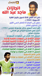 هي اليا ابنت يعقوب (عليه السلام)واخت يوسف(عليه السلام)و زوجة ايوب (عليه السلام) وابنها هو ذو الكفل(عليه السلام). Ø§Ù†Ø¬Ø§Ø²Ø§Øª Ù…Ø§Ø¬Ø¯ Ø¹Ø¨Ø¯Ø§Ù„Ù„Ù‡ Ø§Ù„Ù…Ø±Ø³Ø§Ù„