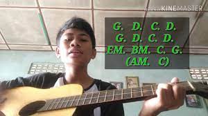 Na na na na na na na. Chord Gitar Ost Upin Ipin Sahabat Selamany Youtube