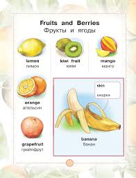 овощи и фрукты на английском с транскрипцией на русском Pin Ot Polzovatelya Maria Wojciechowski Na Doske Russian Izuchenie Anglijskogo Izuchat Anglijskij Dlya Detej