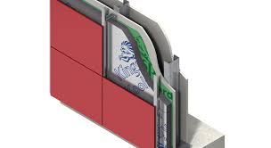 Check spelling or type a new query. Rainscreen Cladding Systems Walls Applications Insulation Kingspan Usa