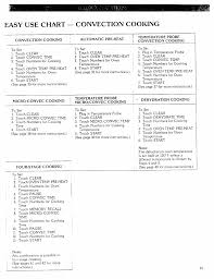 Easy Use Chart Convection Cooking Kenmore Microwave Oven