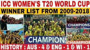 West indies are the defending t20 world cup winners. Icc Women S T20 World Cup Winner List From 2009 To 2018 Womens T20i World Cup All Winners History Youtube