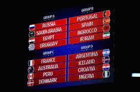 Enter the score to calculate points and standing of the 2018 fifa world cup qualifying (uefa). Caf Provide Cash Injection To African Qualifiers For 2018 Fifa World Cup