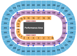 Nassau Veterans Memorial Coliseum Seating Chart Uniondale