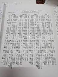 Air surut pada sebelah petang. Jadual Air Port Klang Tahun Cahaya Damia Laut Dalam Wow Facebook