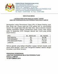 ‼bacaan ipu tak sihat, malaysia isytihar darurat‼. Salam Sejahtera Smk Seri Sentosa Kuala Lumpur Facebook