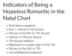It's about expressing appreciation in a. Pin On Zodiac Astrologu