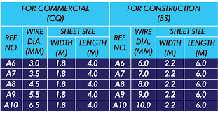 We did not find results for: Malaysia Anti Climb Fence Security Fencing Manufacturer Chain Link Fencing Welded Fence