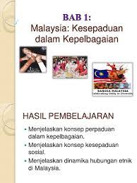 Keperluan memahami konsep masyarakat manusia hidup bermasyarakat memahami cara hidup bermsyarakat memahami budaya dan masyarakat lain memupuk kerjasama di antara masyarakat. Bab 1 Kesepaduan Nota Ppt