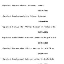 The hilarious version of the alphabet song has amassed over 4. Pdf Mirrored Letters In Forward And Backward Spelled Word Recognition