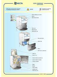 Check spelling or type a new query. Necta Koro Espresso Quick Reference Pdf Download Manualslib