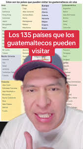 Countries You Can Go with A Guatemala Passport