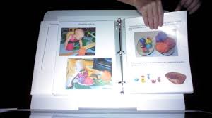 Printed Up Lesson Plan From 1 2 3 Learn Curriculum Curriculum Learning How To Plan