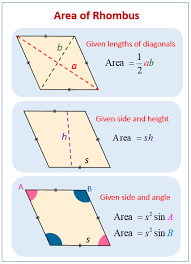 Side of a rhombus : Area Of Rhombus Examples Solutions Videos