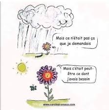 Un coup de mou, un coup de blues, un coup dur, un coup de barre?? Peut être  est-ce juste une étape dans un chemin fait de haut et de bas mais qui