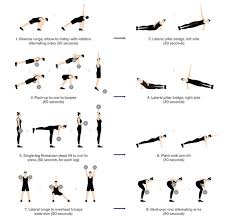 Work out anytime, anywhere, no equipment needed. The Advanced 7 Minute Workout The New York Times