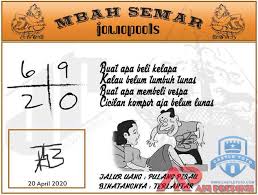 Syair Hk Mbah Semar 20 April 2020 Keluaran Togel