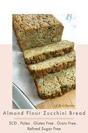 Zucchini Bread A Life Of Happenstance Recipe Zucchini Bread Recipes Yummy Zucchini Recipes
