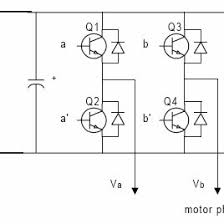 Ac supply 220 v & 3 phase 440 v, difference between phase voltage and line voltage, 1 phase and 3 phase voltage is explained in the video tutorial. Pdf Comparative Analysis Of Pmac Motors For Ev And Hev Applications Machines Technologies Materials