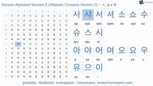 Luego les hice el pico o boca de la bomba. Korean Alphabet Song V2 Cancion Del Alfabeto Coreano V2 140 Letters Youtube