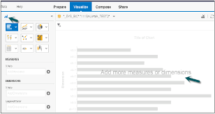 Sap Lumira Creating Charts Tutorialspoint