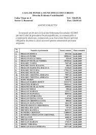 Adresele caselor de pensii din romania. D G Casa De Pensii A Municipiului Bucuresti