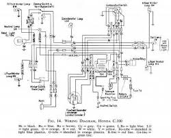 We are your trusted online solution when it comes time for your next catalog lookup regarding. Honda Vision Wiring Diagram Wiring Diagram Tags Have