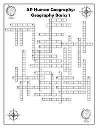 Pin On Ap Human Geography
