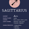 The earliest extant greek text using the babylonian division of the zodiac into 12 signs of 30 equal degrees each is the anaphoricus of hypsicles of alexandria (fl. 3