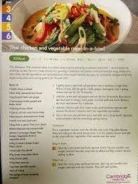 Grilled Tuna Cambridge Diet 200 Calorie Meals Diet Recipes