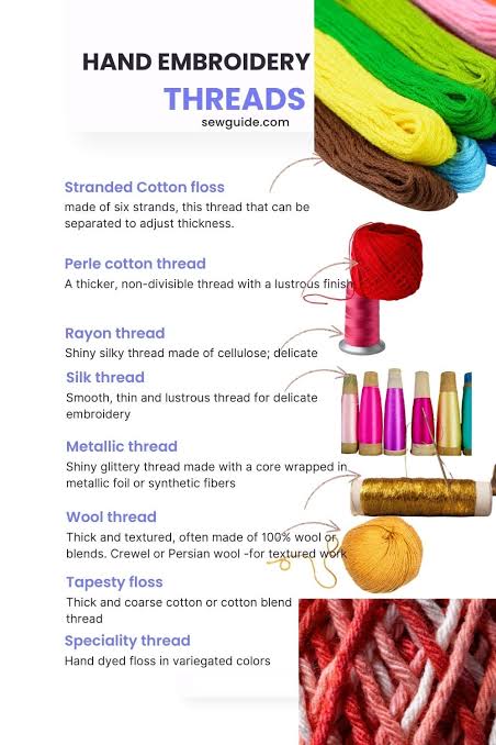 15 Types Of Hand Embroidery Threads - SewGuide