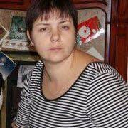 Profil de Shirley Stowell (shirleyastowell)