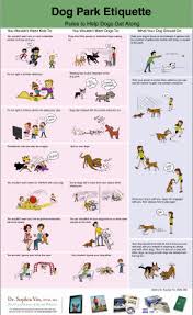 Free Downloads Posters Handouts And More Dr Sophia Yin