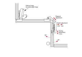 Cabinet hinges are very crucial components of your cabinetry. Bi Fold Hinge Corner Cabinet Doors Https Cabinetsanddoors Co Uk