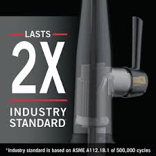 Check spelling or type a new query. Delta Trask Matte Black 1 Handle Deck Mount Pull Down Handle Kitchen Faucet Deck Plate Included In The Kitchen Faucets Department At Lowes Com