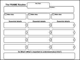 Teachers can use a variety of modifications and adaptations to help the child take part in and learn from play. What Are School Accommodations And Modifications For Students With Asperger S Aspergers101