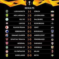 You will find the results of football matches around the world. Europa League Results From All Games Played On Thursday Europa League Group Stage Ends The Final Games Of The 2018 2019 Uefa Europa League League All Games