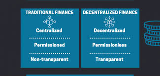 What Is Decentralized Finance Defi A Short Guide 101 Blockchains