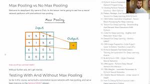 نتیجه جستجوی لغت [pooling] در گوگل