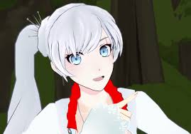 Let's get digital | RWBY | Know Your Meme