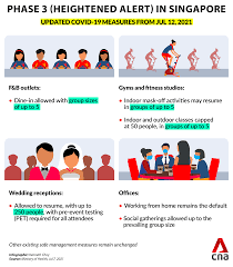 What you need to know. Groups Of Five Can Dine Out From Jul 12 Work From Home Remains The Default Cna