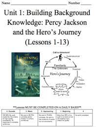Percy Jackson Lightning Thief Module 1 Unit 1 Worksheets Engageny Editable