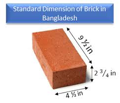 Part 22:1987) = 2 hours rating. Brick Size Standard Brick Dimensions Civil Engineering