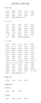 02 삼성전자 서비스 아카데미 이러닝 콘텐츠 개발. ì‚¼ì„±ì „ìž 2021ë…„ ì •ê¸° ìž„ì› ì¸ì‚¬ Samsung Newsroom Korea
